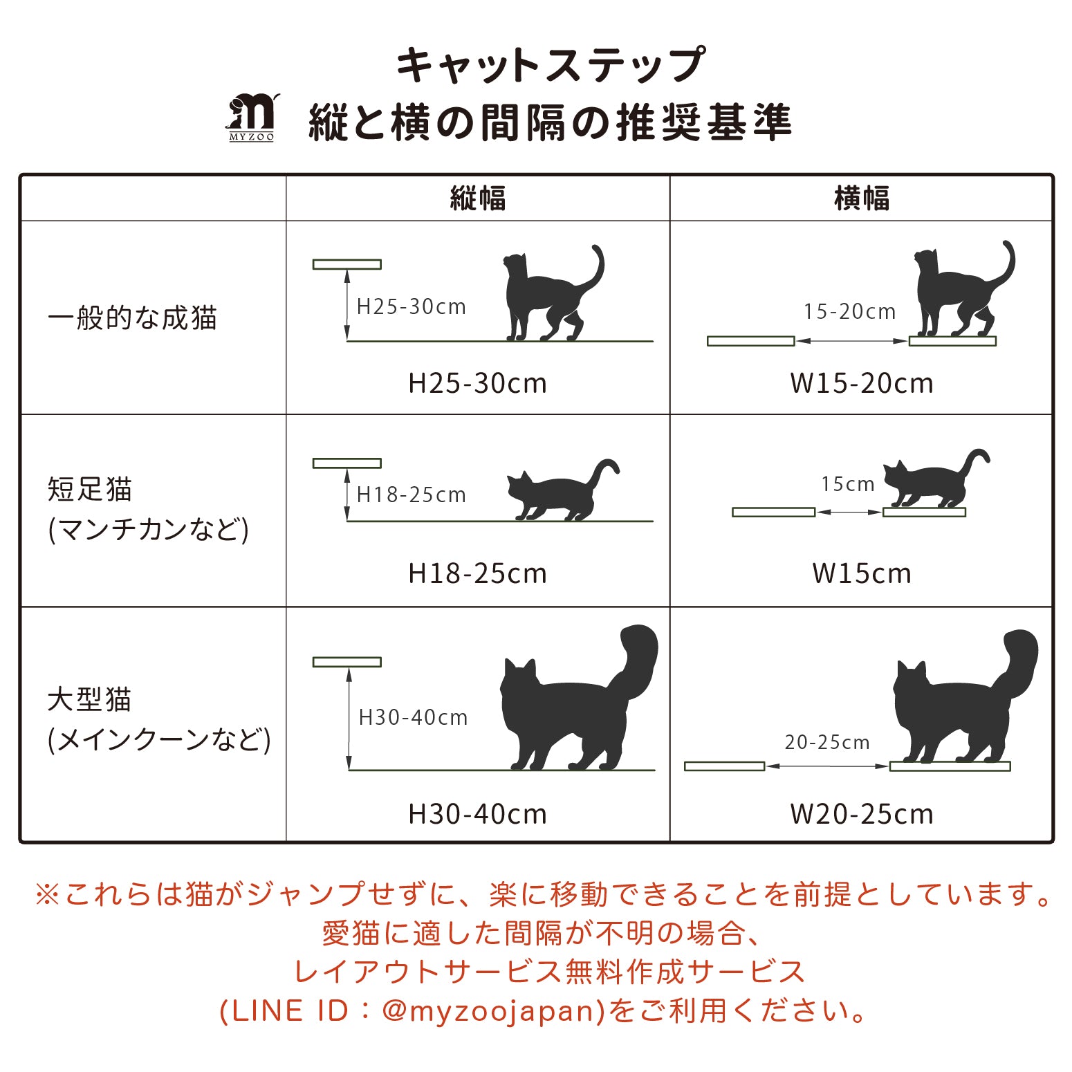 【猫の間セット】六角ハウス+自然の屏カバー+CORK+CORK-R