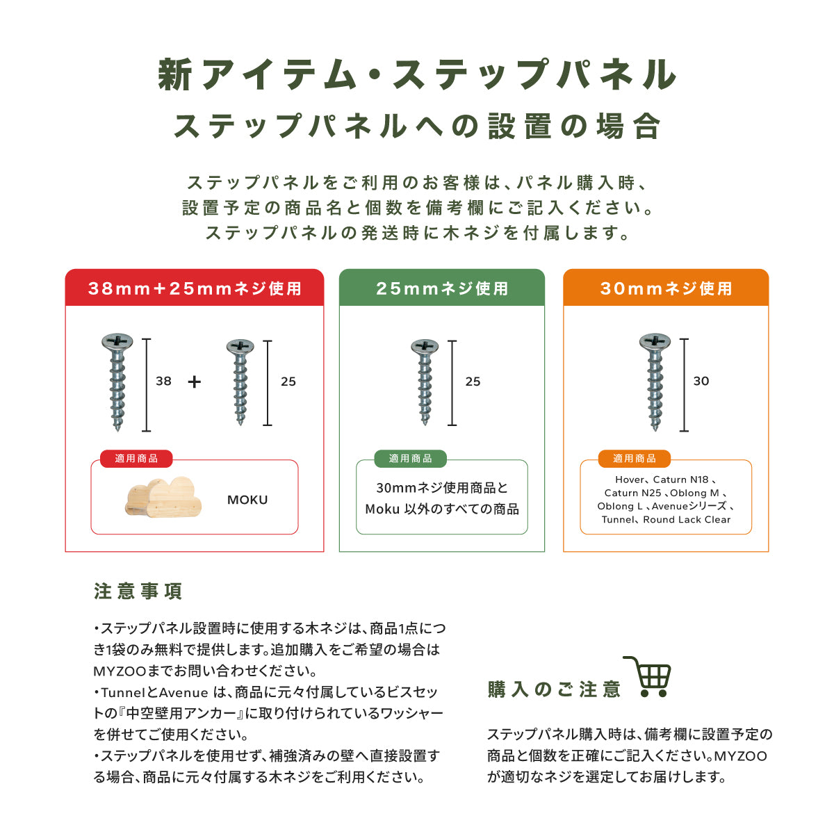 【ステップパネル】Gamma Round Set