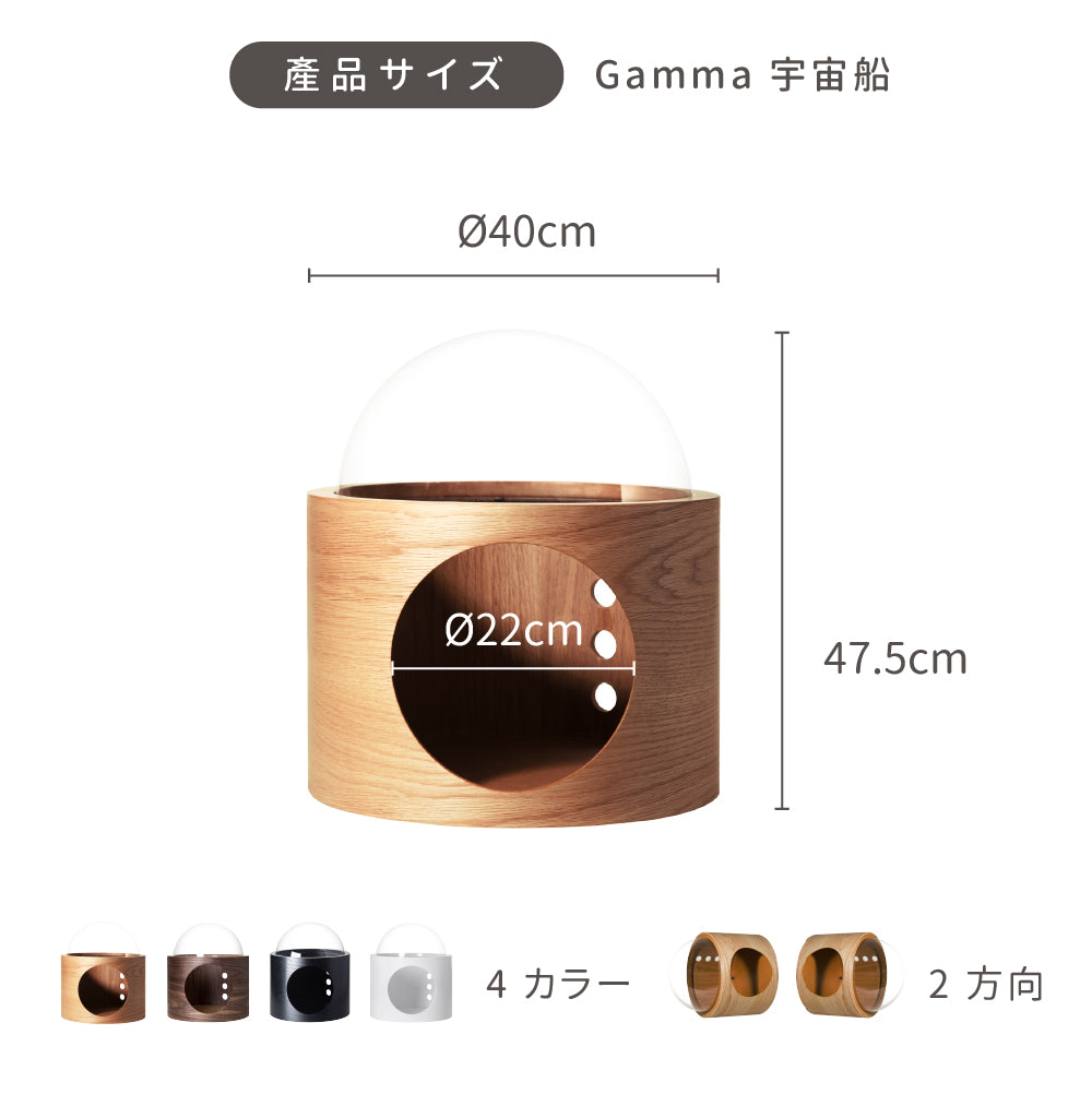 Gamma