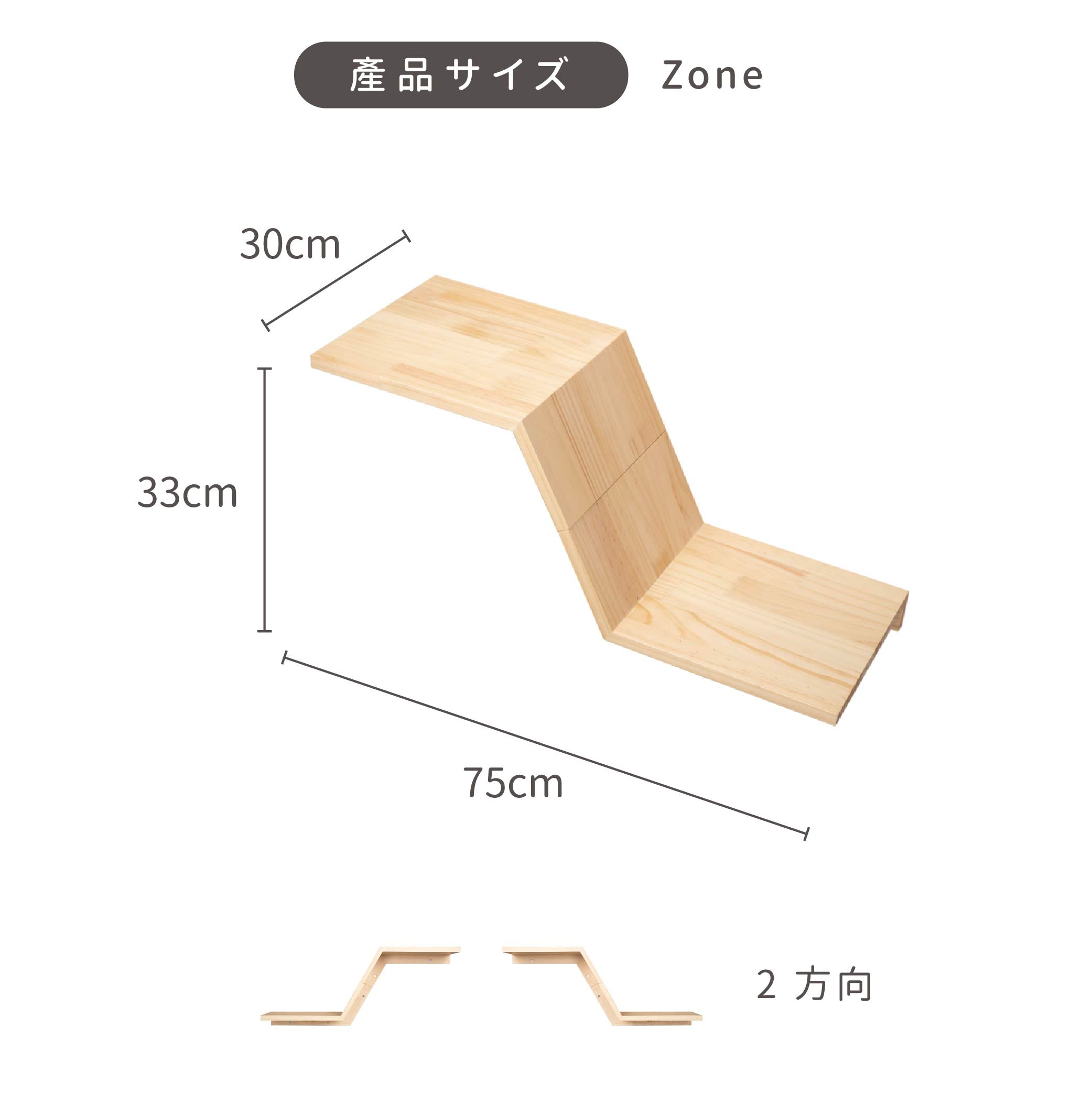 Zone