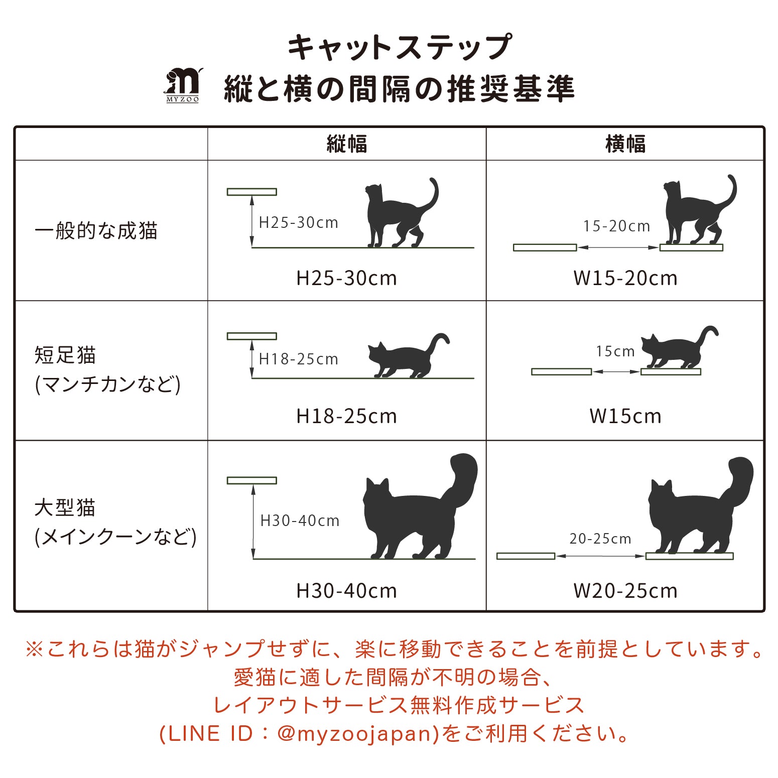 【キャットステップ】MYZOO-六角ハウスセット