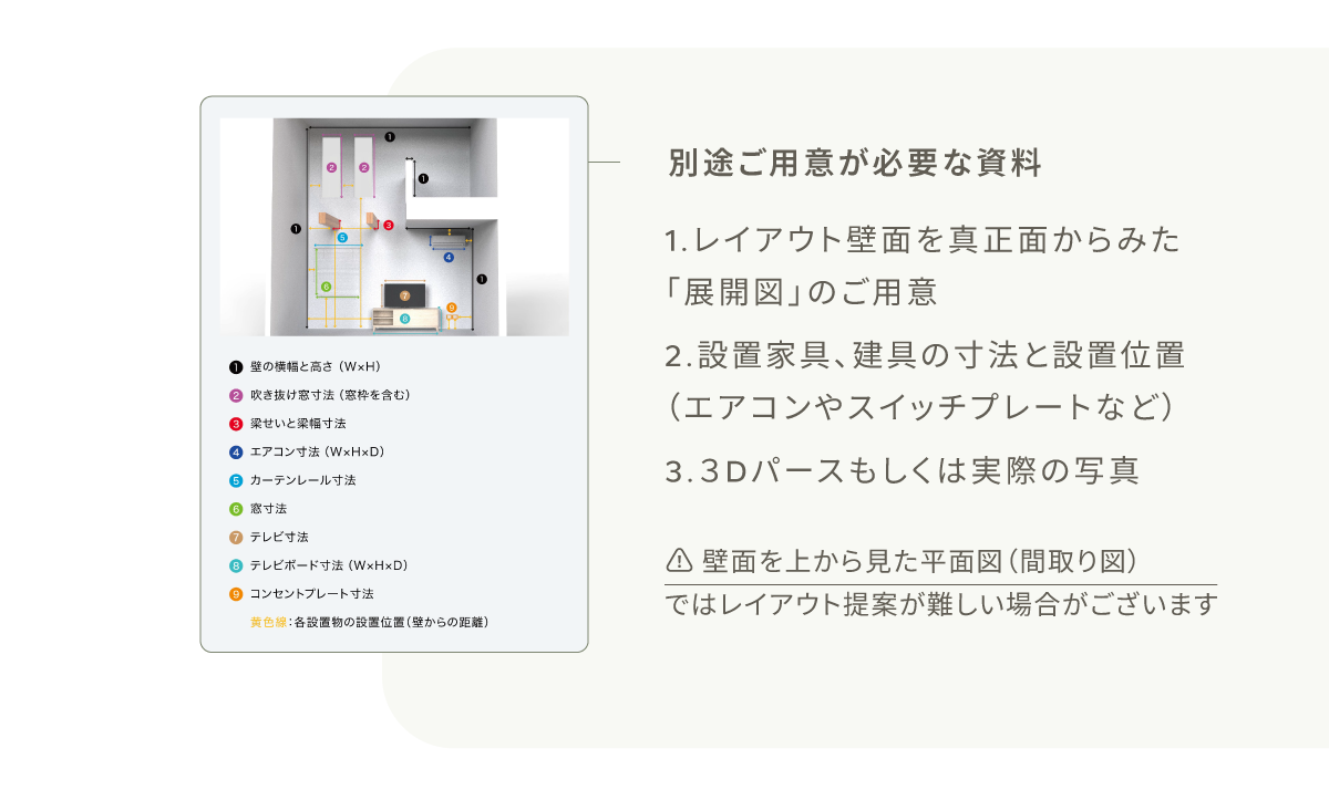 26022508-日本官網-規劃服務內頁更新CUT1_03.png__PID:01b55e68-d924-442b-8472-ce2a75a0443e