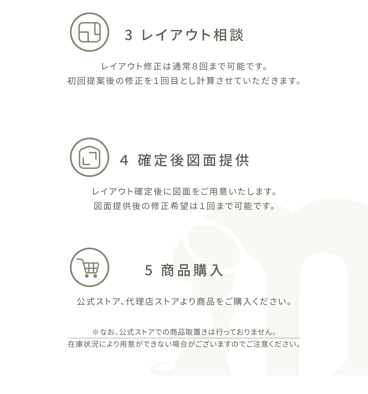 26022508-日本官網-規劃服務內頁更新CUT1_04.jpg__PID:a794a86e-5673-4d7e-87ee-3e62f14912e0