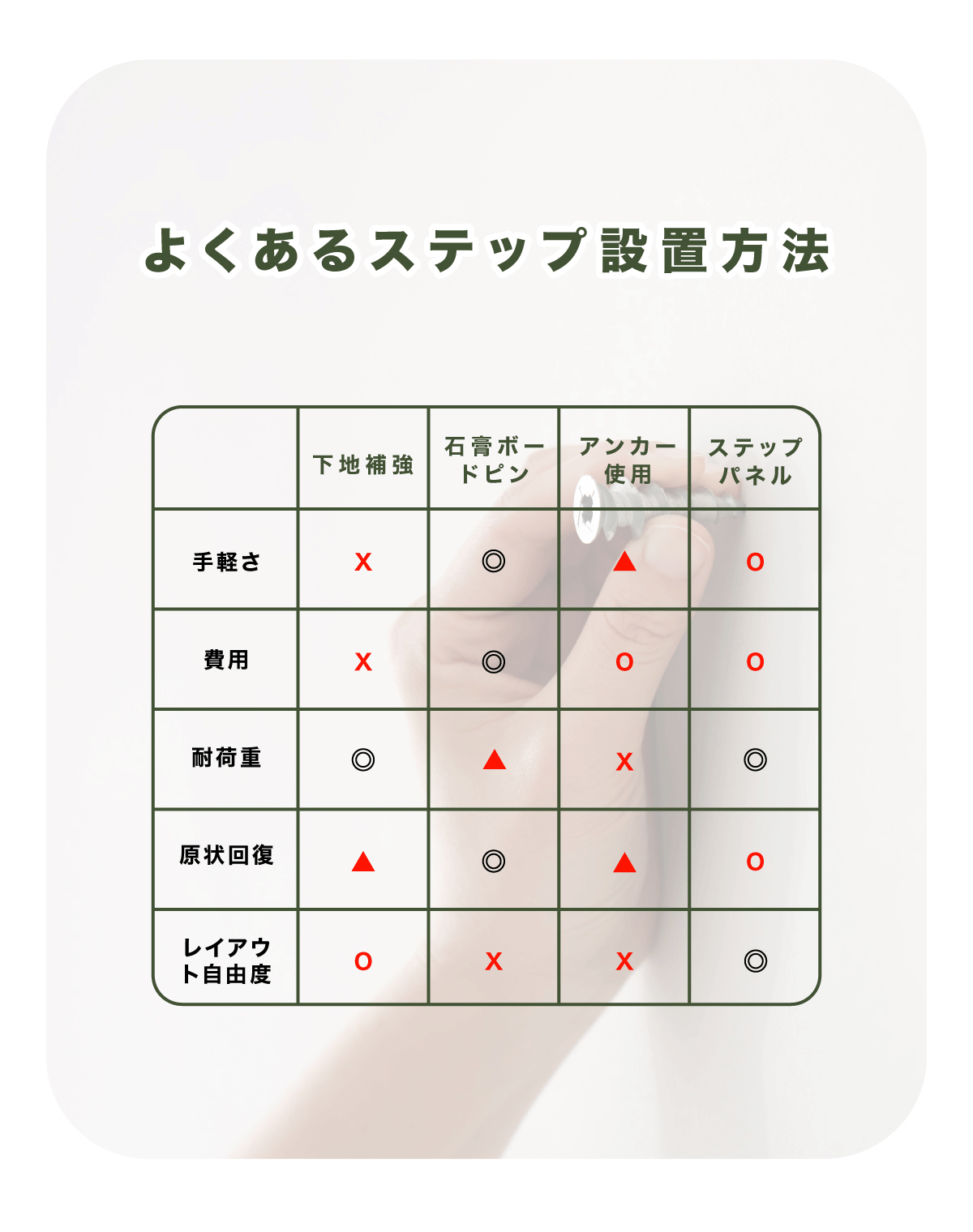 10/20より販売【新登場】Cat Wall panel