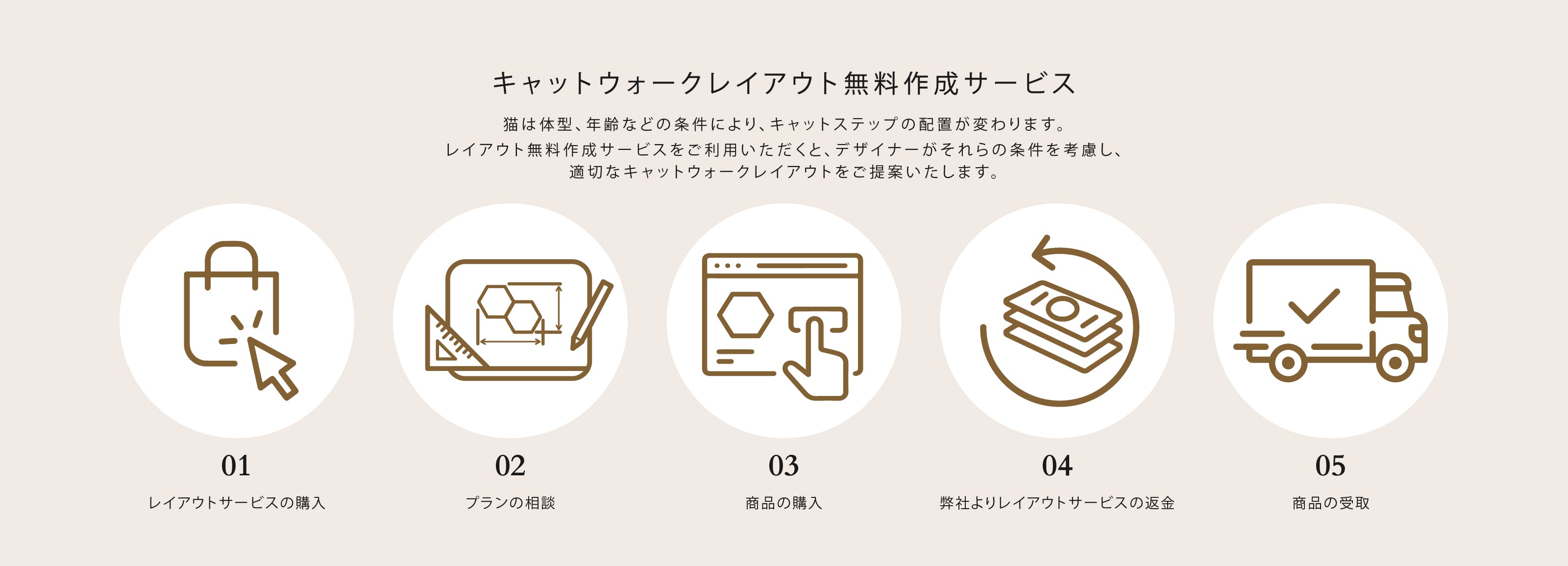 MYZOO | キャットステップ・猫用ベッド通販