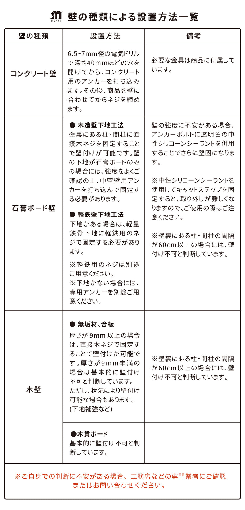 【MYZOOキャットウォークセットA 】六角ハウス/ホワイト+宇宙船GAMMA/ホワイト+CYLINDER