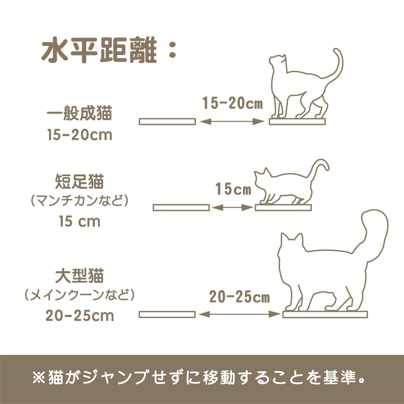 【MYZOOキャットウォークセットC 】SOLAR+MOKU